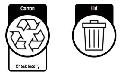 H2coco & H2melon Tetra Pak